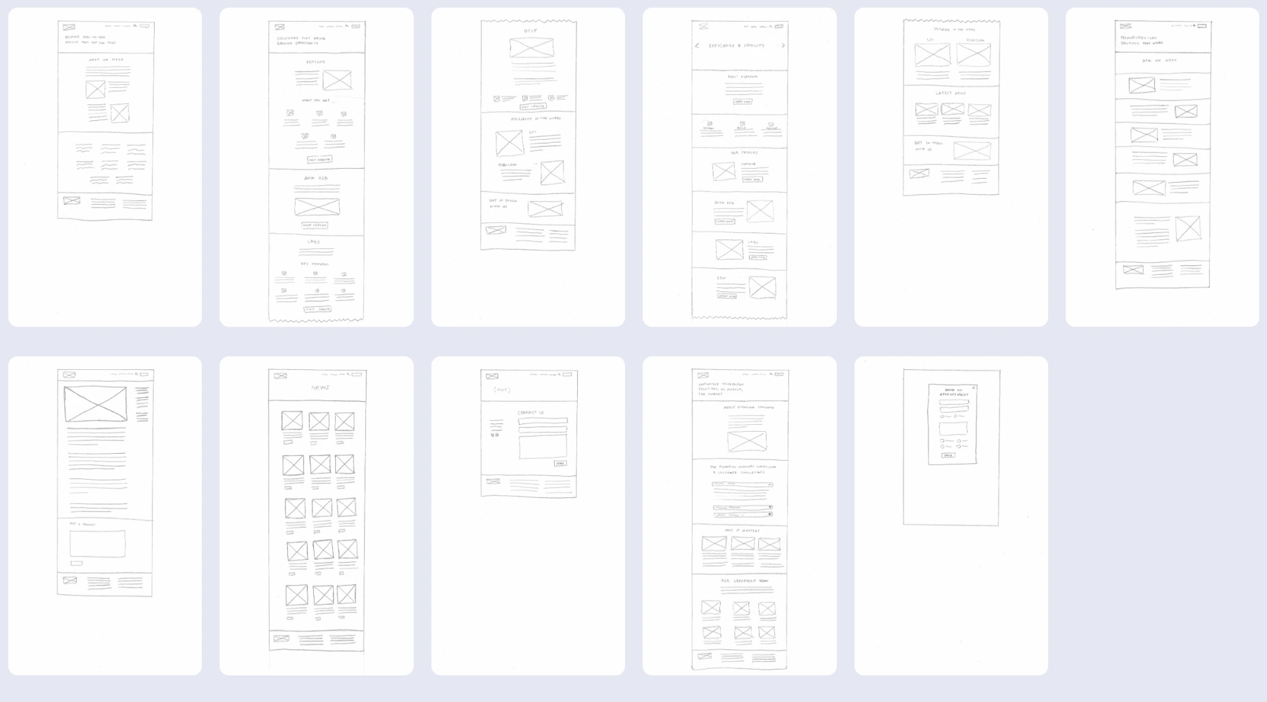 ETS website wireframes