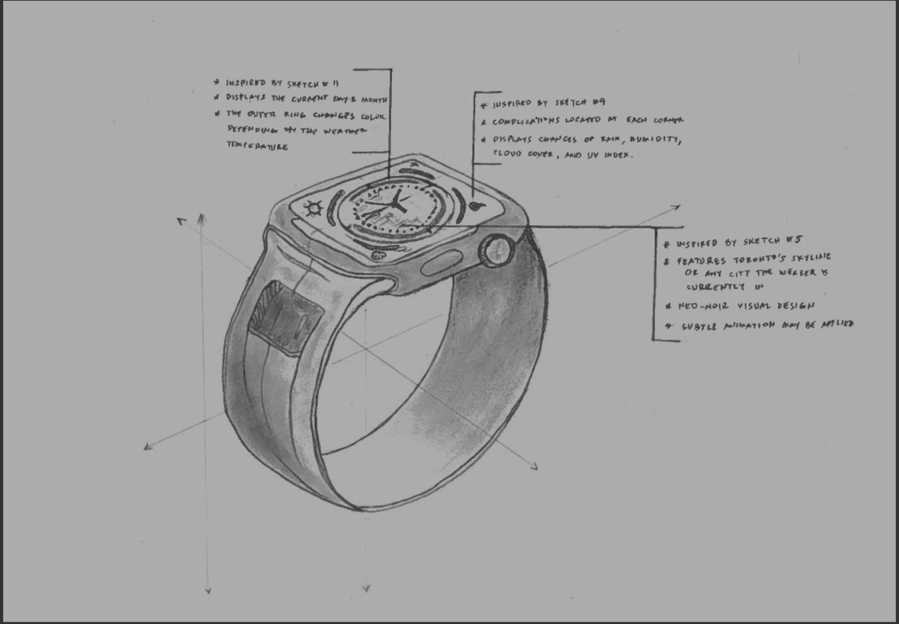 Annotated smartwatch concept